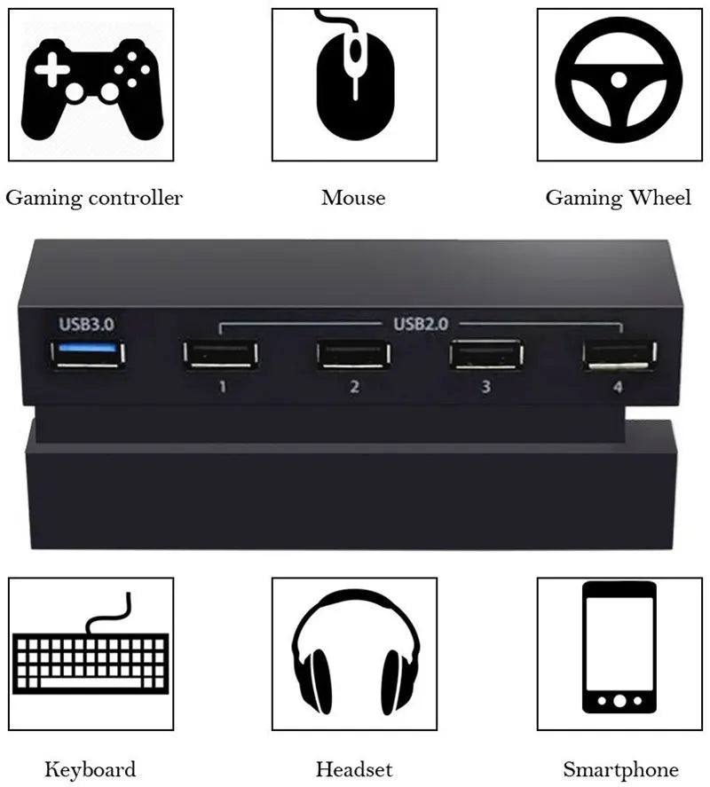 3.0 & 2.0 USB Hub for PS4 Controller Splitter