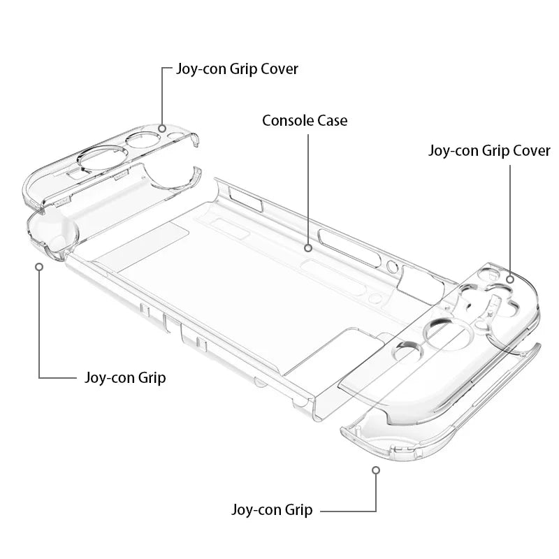 Dockable Case