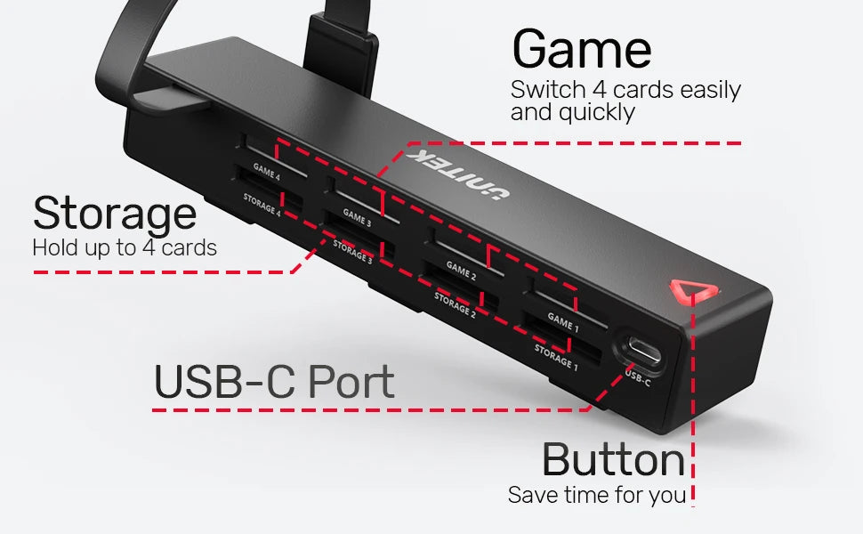 Game Reader Card Storage Holder