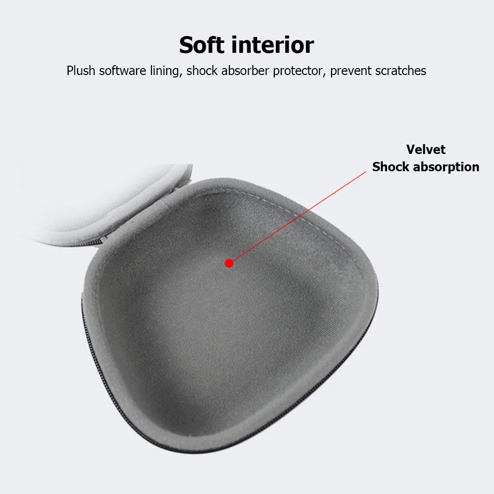 Protective Pouch Bag Hard Shell