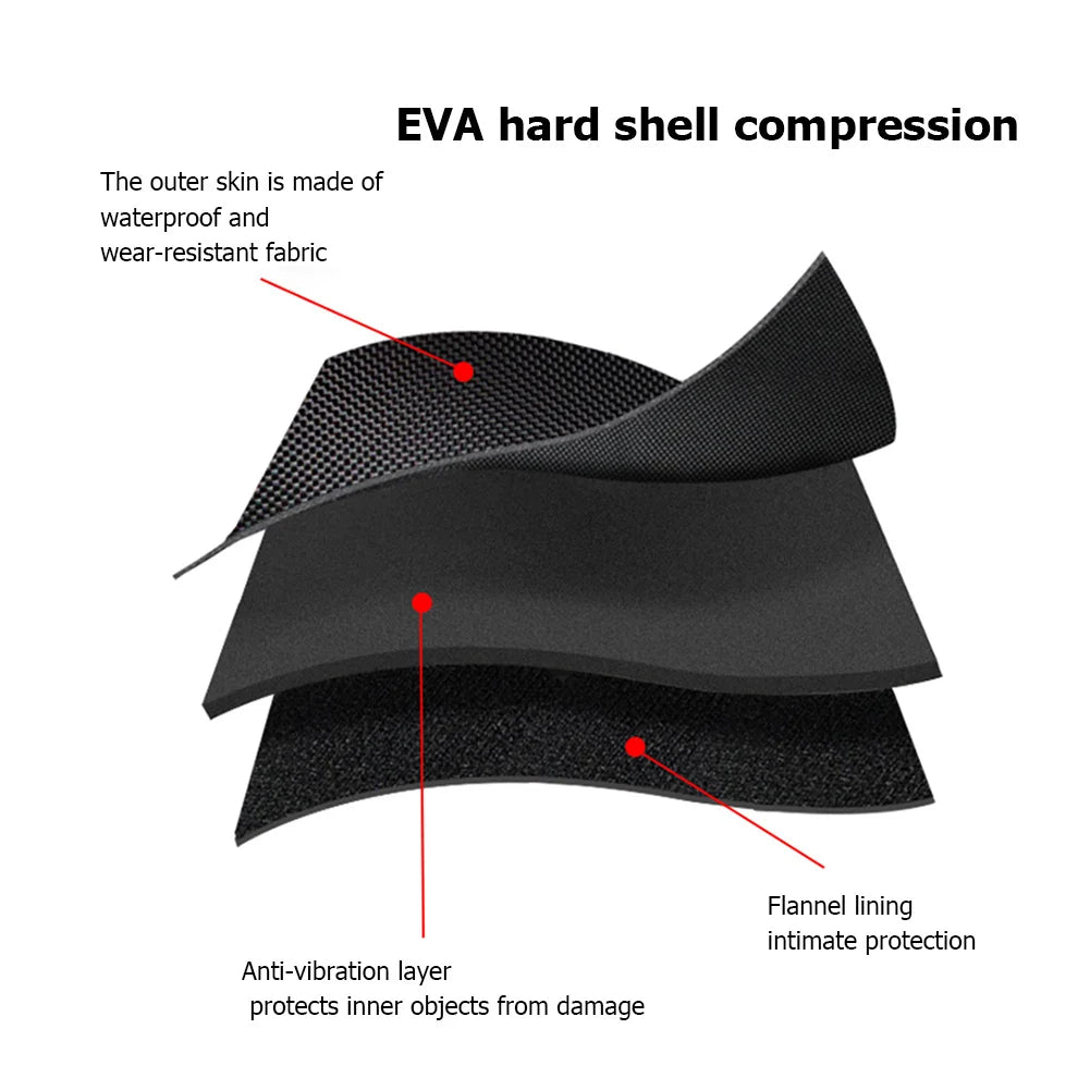 Protective Pouch Bag Hard Shell