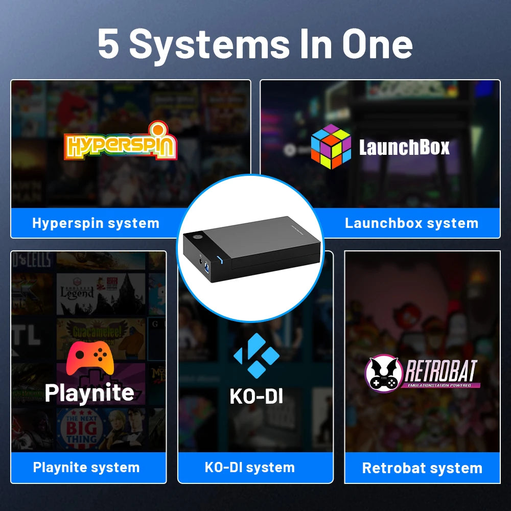 Gaming HDD with Hyperspin Launchbox
