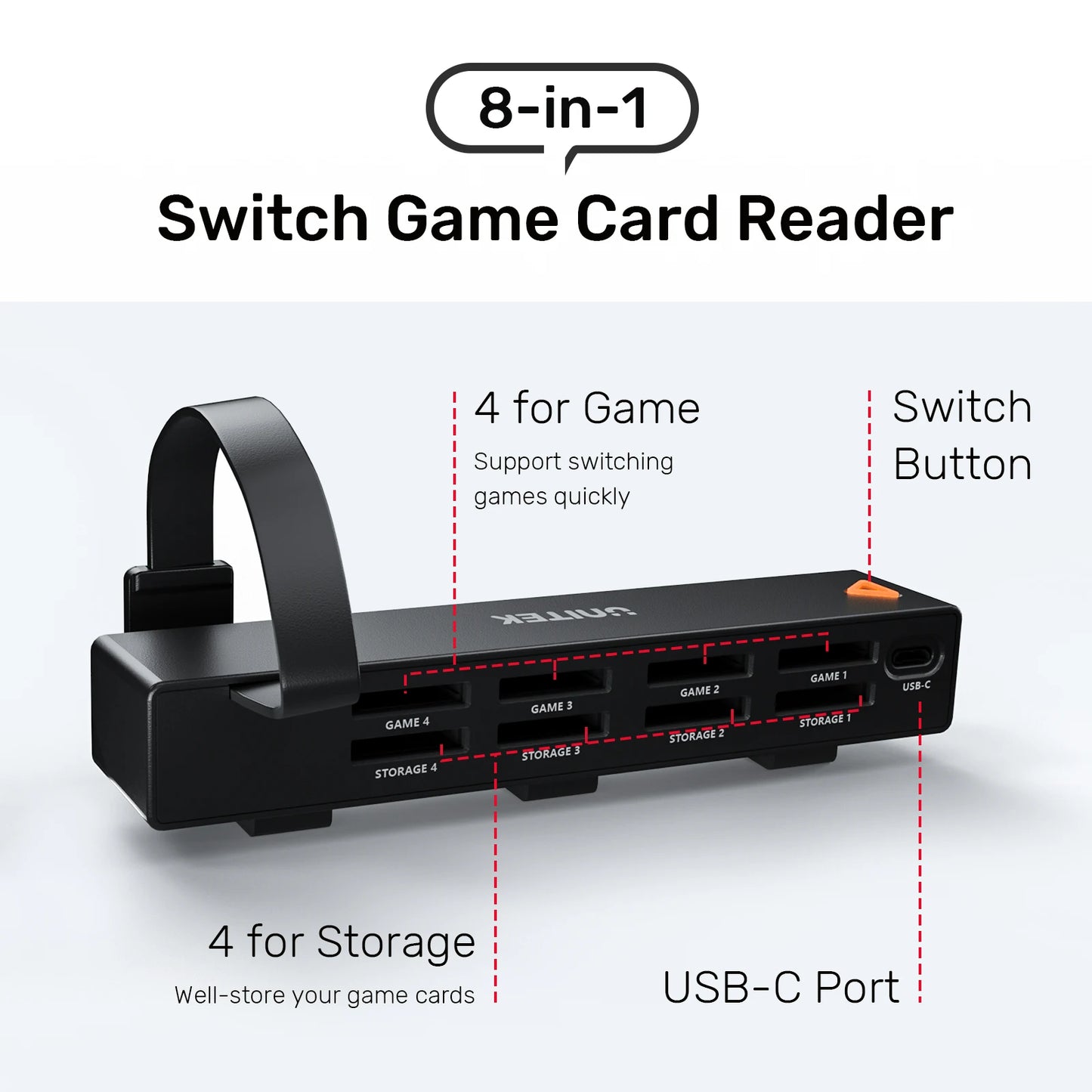 Game Reader Card Storage Holder