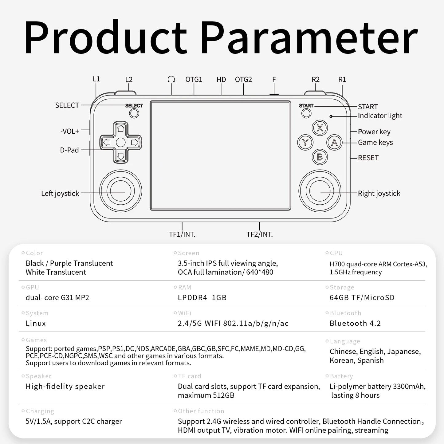 ANBERNIC RG35XX H Handheld Game Console