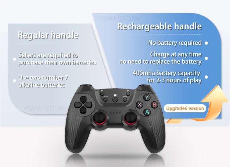 X2 Ultra Video Game Stick Console