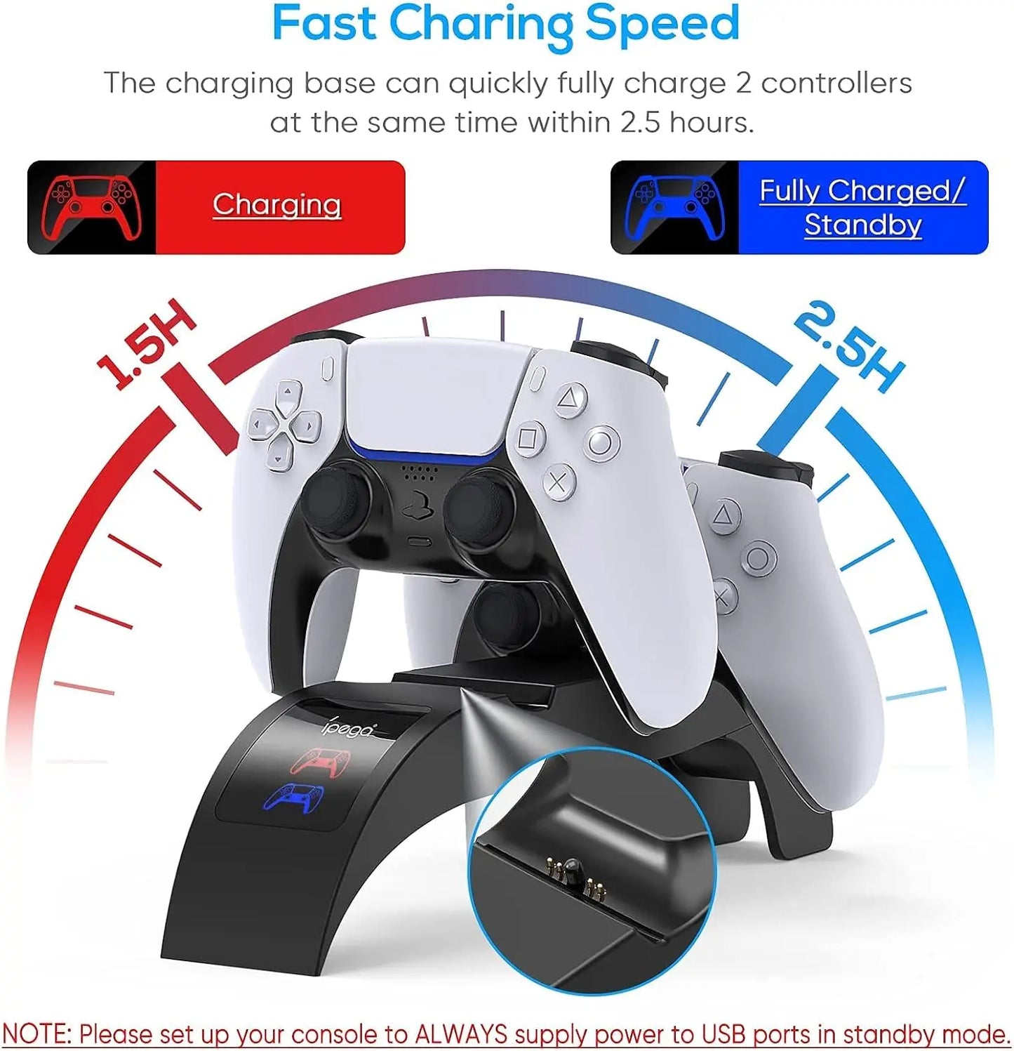 PG-P5016 Dual Controller Charging Dock