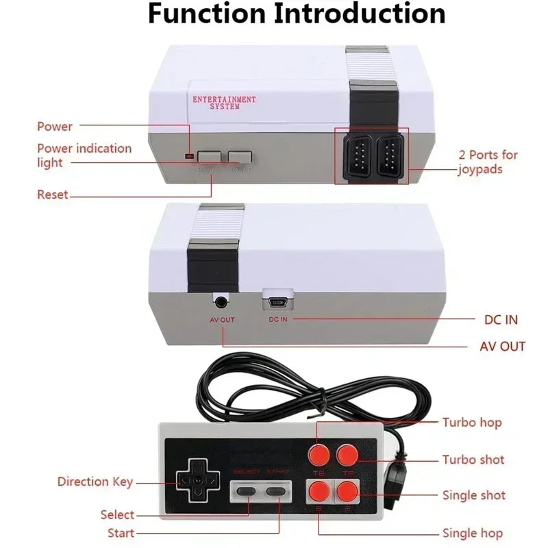 Family Recreation Video Game Console Retro