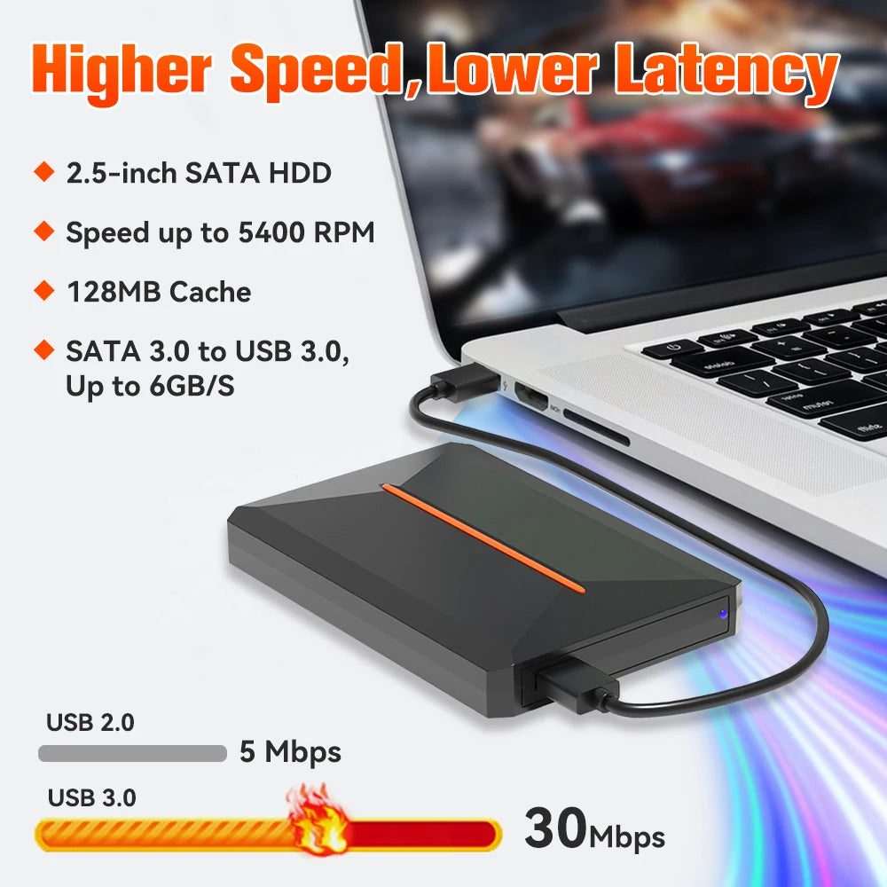 Gaming Hard Drive Disk Retro Game Console