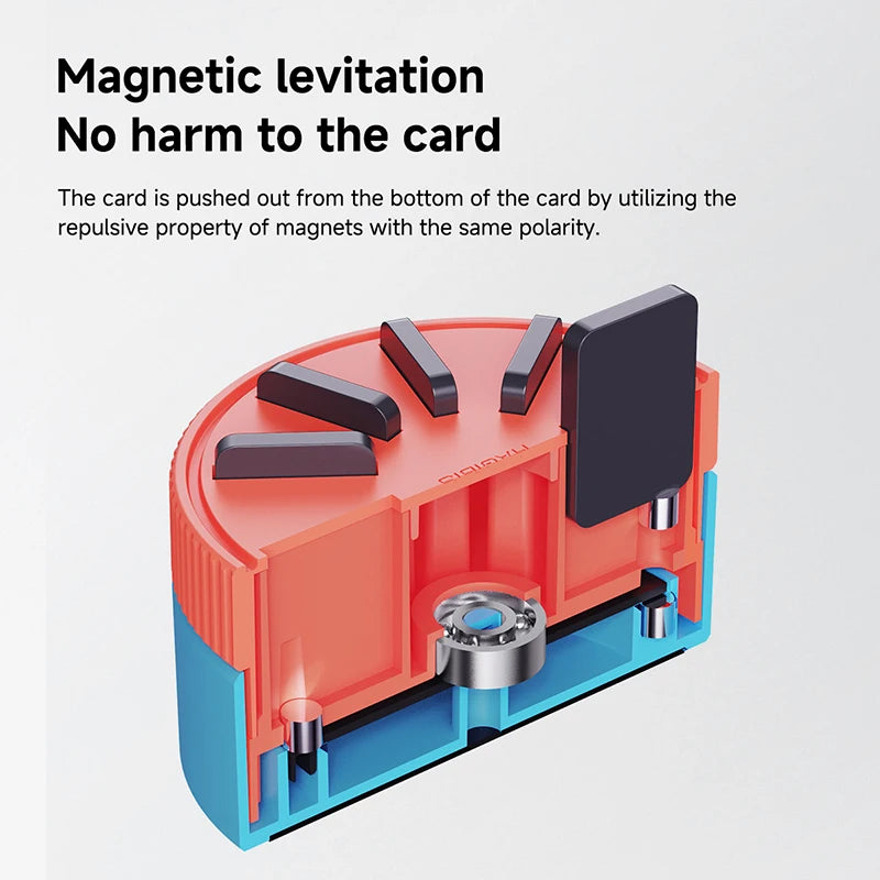 Rotating Game Card Case