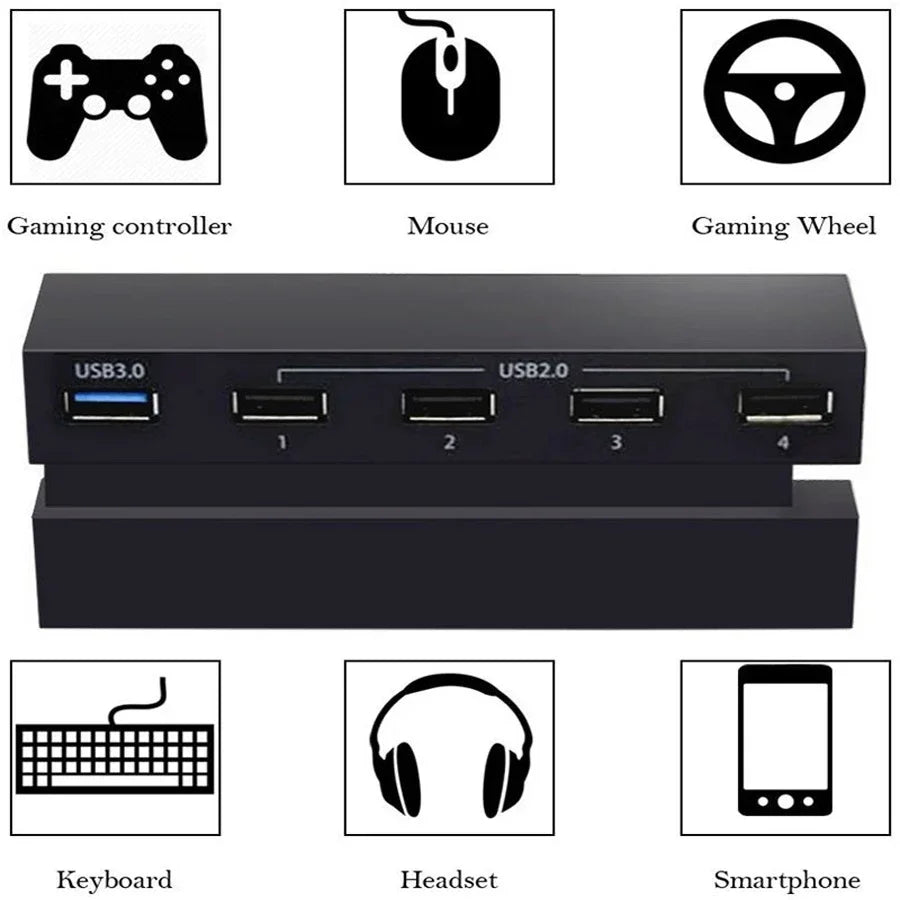 3.0 & 2.0 USB Hub for PS4 Controller Splitter