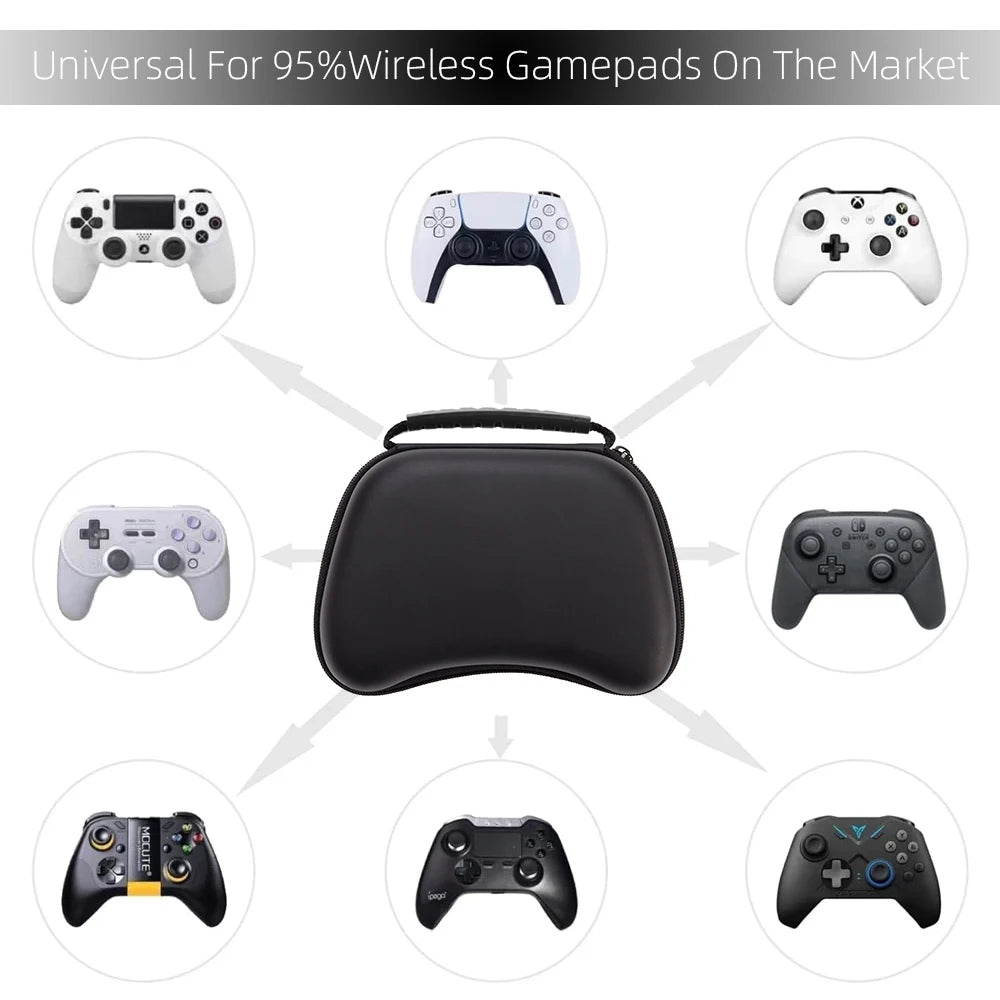 Portable Carrying Case for Xbox One