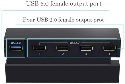3.0 & 2.0 USB Hub for PS4 Controller Splitter