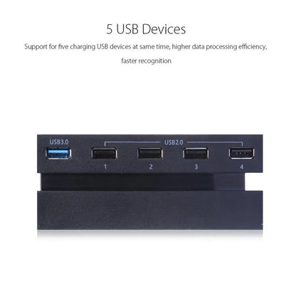 3.0 & 2.0 USB Hub for PS4 Controller Splitter