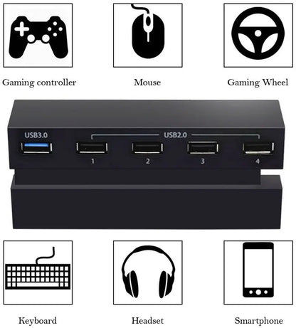 3.0 & 2.0 USB Hub for PS4 Controller Splitter