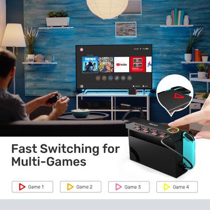 Game Reader Card Storage Holder